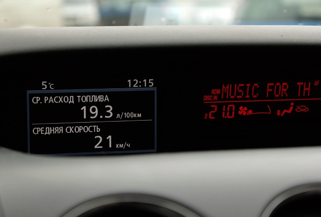 Расход бензина Mazda CX 7 от DriverNotes